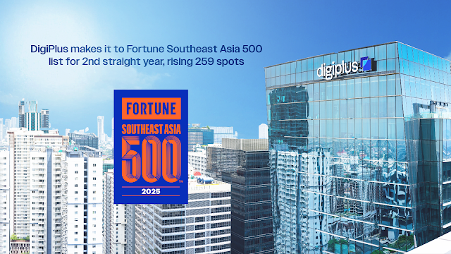 DigiPlus makes it to Fortune Southeast Asia 500 list for 2nd
straight year, rising 259 spots